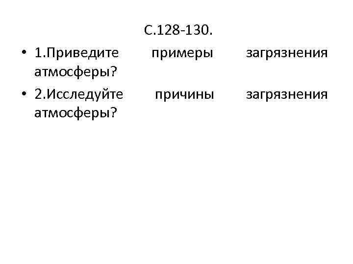  • 1. Приведите атмосферы? • 2. Исследуйте атмосферы? С. 128 -130. примеры загрязнения