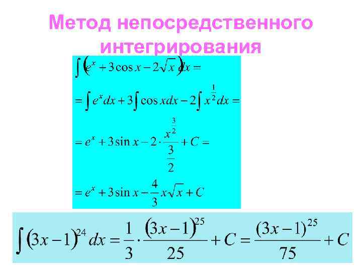 Методы интегрирования. Метод интегрирования непосредственное интегрирование. Определенный интеграл методом непосредственного интегрирования. Метод непространственного интегрирования. Метод непосредственного интегрирования в неопределенном интеграле.