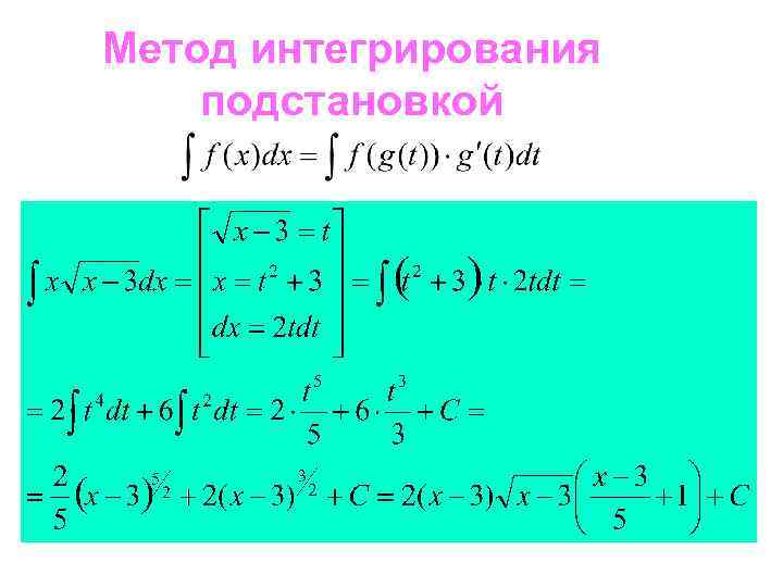 Методы интегрирования. Интегрирование методом подстановки. Решение интегралов подстановкой. Методы интегрирования подстановкой. Вычисление интегралов методом подстановки.