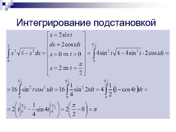 Решение интегралов подробным решением