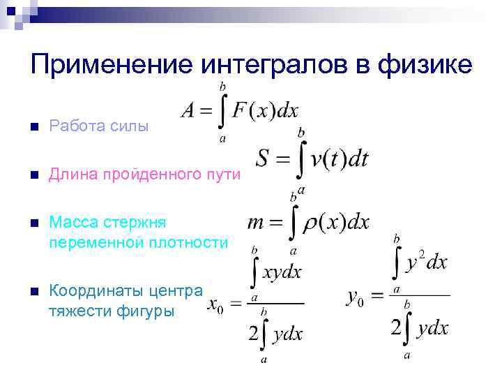 Интегральное представление изображений