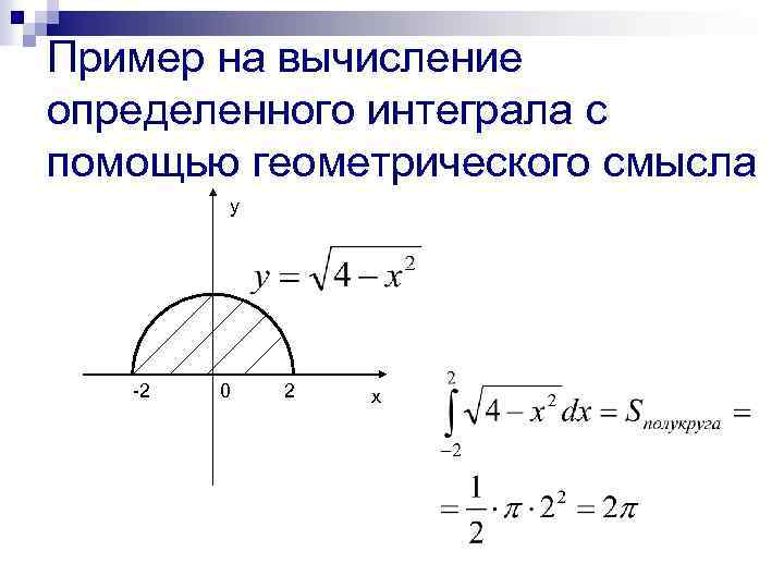 Геометрический смысл определите интеграл