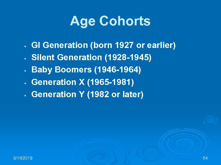 Age Cohorts § § § GI Generation (born 1927 or earlier) Silent Generation (1928