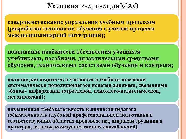 УСЛОВИЯ РЕАЛИЗАЦИИ МАО совершенствование управления учебным процессом (разработка технологии обучения с учетом процесса междисциплинарной