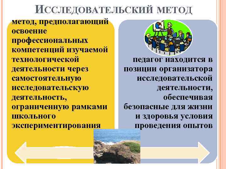 ИССЛЕДОВАТЕЛЬСКИЙ МЕТОД метод, предполагающий освоение профессиональных компетенций изучаемой технологической деятельности через самостоятельную исследовательскую деятельность,