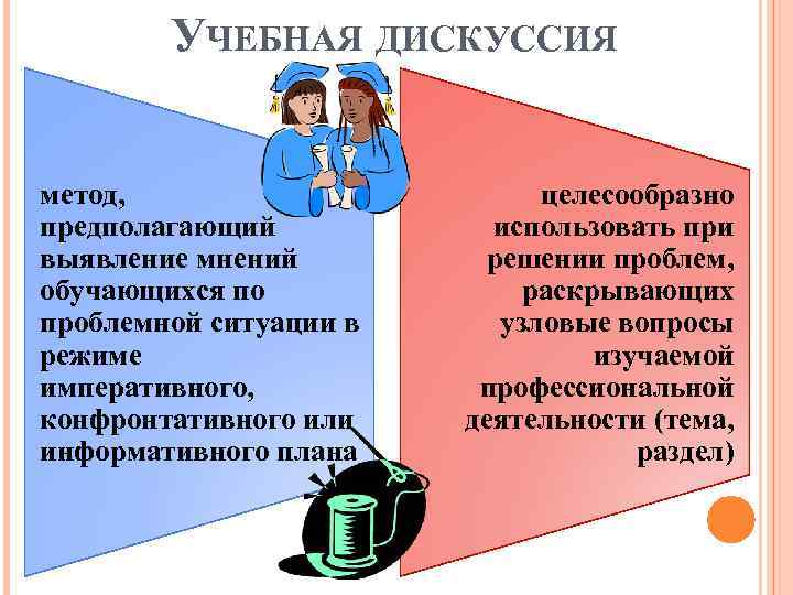УЧЕБНАЯ ДИСКУССИЯ метод, предполагающий выявление мнений обучающихся по проблемной ситуации в режиме императивного, конфронтативного
