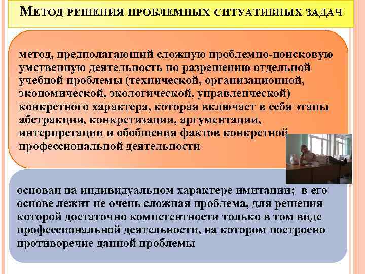 МЕТОД РЕШЕНИЯ ПРОБЛЕМНЫХ СИТУАТИВНЫХ ЗАДАЧ метод, предполагающий сложную проблемно-поисковую умственную деятельность по разрешению отдельной