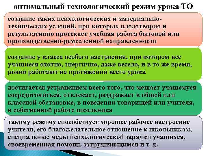 оптимальный технологический режим урока ТО создание таких психологических и материальнотехнических условий, при которых плодотворно