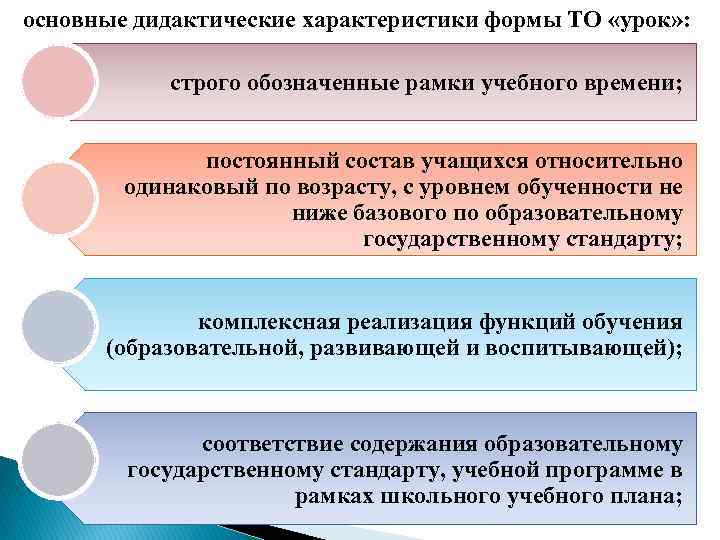 основные дидактические характеристики формы ТО «урок» : строго обозначенные рамки учебного времени; постоянный состав