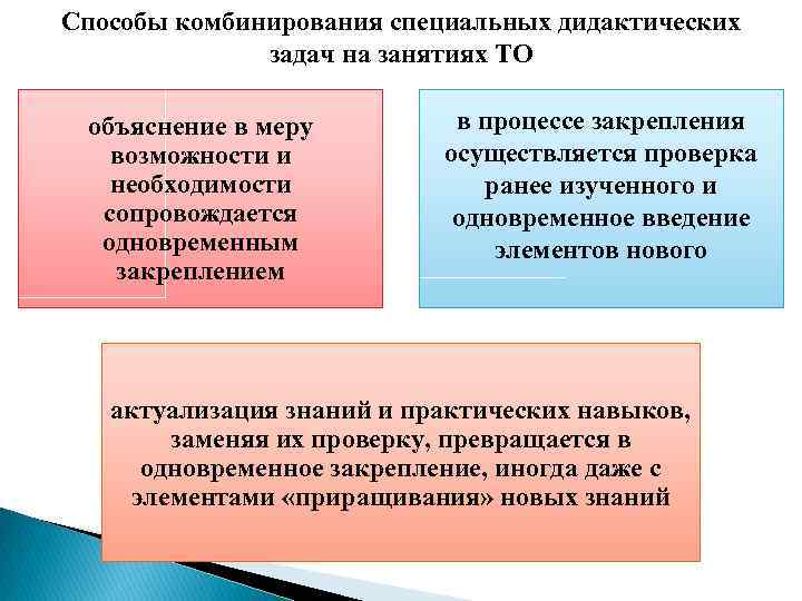 Способы комбинирования специальных дидактических задач на занятиях ТО объяснение в меру возможности и необходимости