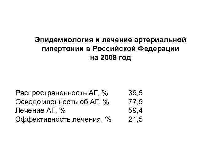 Эпидемиология и лечение артериальной гипертонии в Российской Федерации на 2008 год Распространенность АГ, %