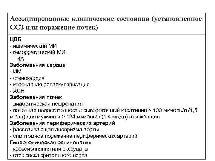 Установите состояние. Артериальная гипертония ассоциированные клинические состояния. Гипертоническая болезнь ассоциированные клинические состояния. Ассоциированное клиническое состояние при артериальной гипертензии. ИБС ассоциированные клинические состояния.