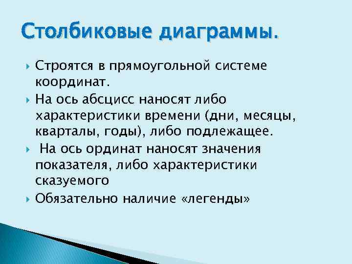 Столбиковые диаграммы. Строятся в прямоугольной системе координат. На ось абсцисс наносят либо характеристики времени