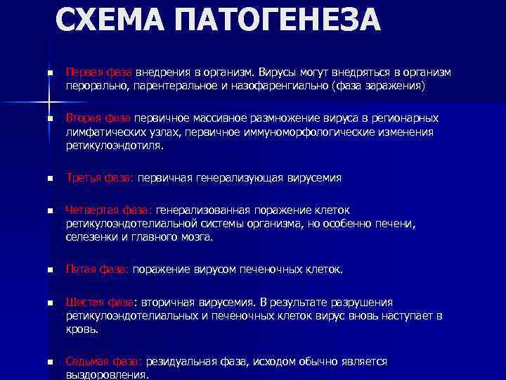 СХЕМА ПАТОГЕНЕЗА n Первая фаза внедрения в организм. Вирусы могут внедряться в организм перорально,
