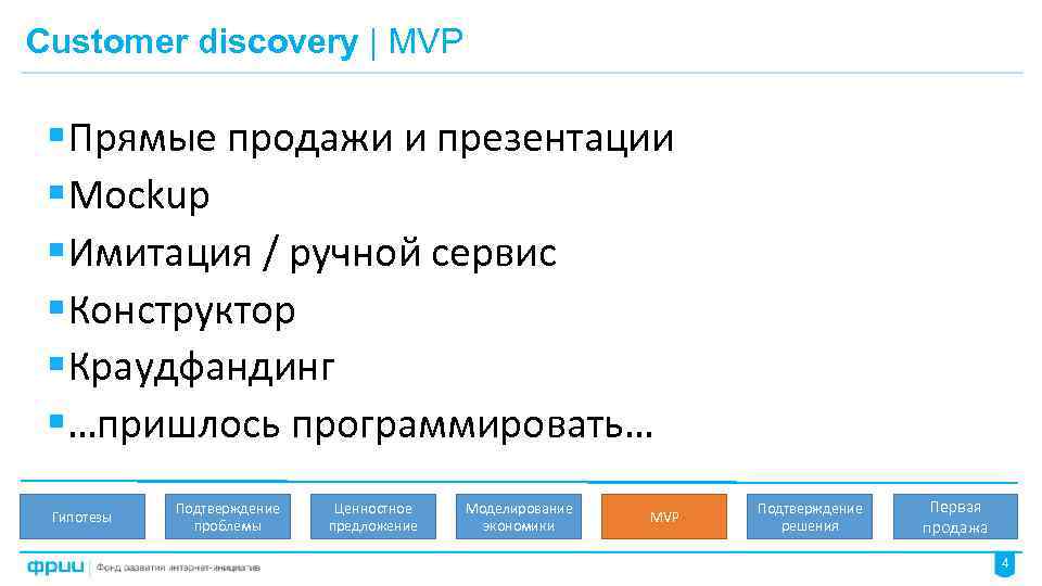 Customer discovery | MVP §Прямые продажи и презентации §Mockup §Имитация / ручной сервис §Конструктор