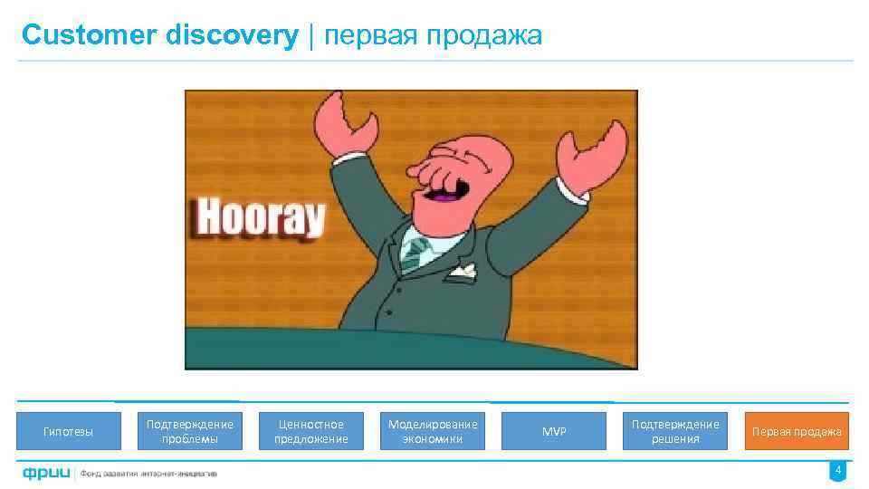 Customer discovery | первая продажа Гипотезы Подтверждение проблемы Ценностное предложение Моделирование экономики MVP Подтверждение