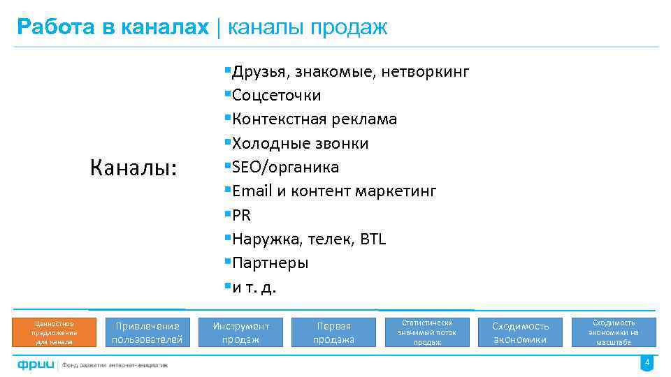 Работа в каналах | каналы продаж Каналы: Ценностное предложение для канала Привлечение пользователей §Друзья,