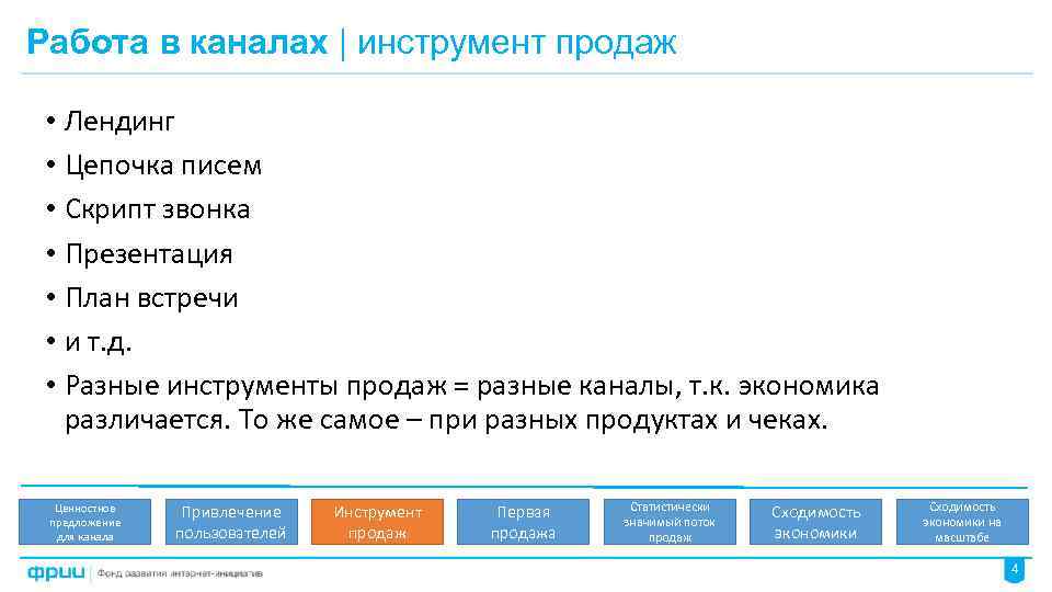 Работа в каналах | инструмент продаж • Лендинг • Цепочка писем • Скрипт звонка