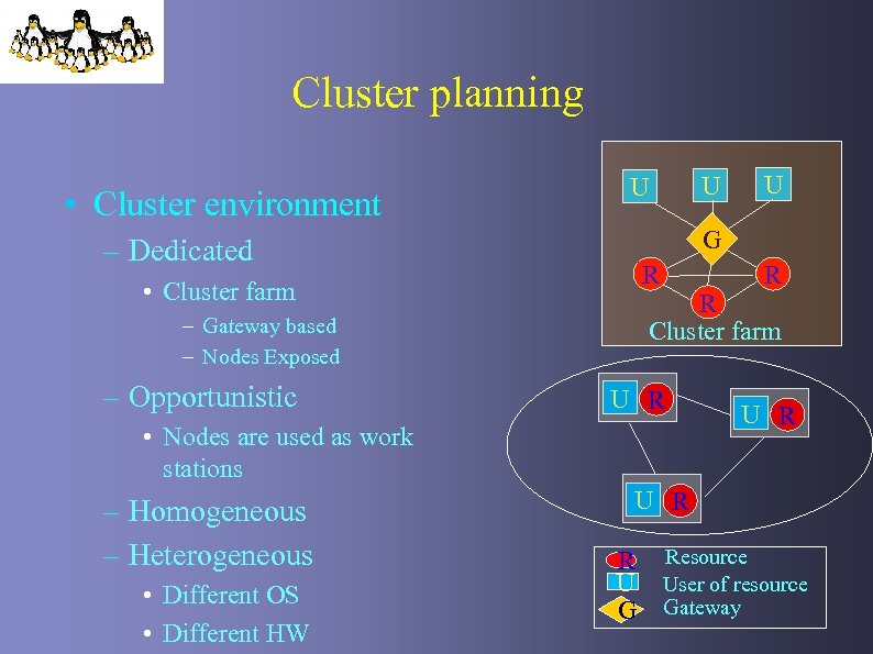 Cluster planning • Cluster environment – Dedicated • Cluster farm – Gateway based –