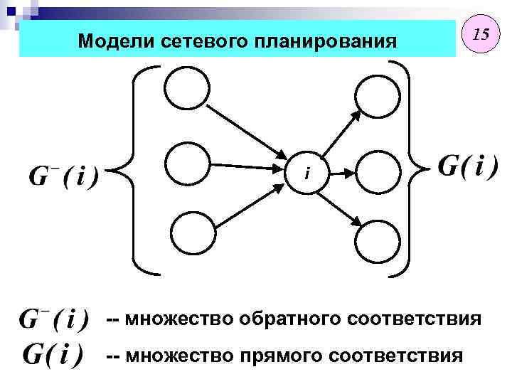 000 элемент