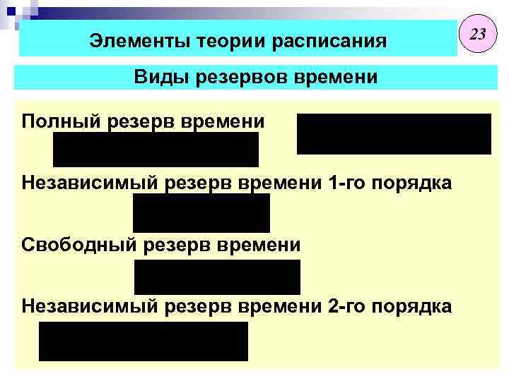 Независимый какое время. Методы теории расписаний. Виды резерва времени. Элементы теории расписаний регулярность. Независимый резерв.