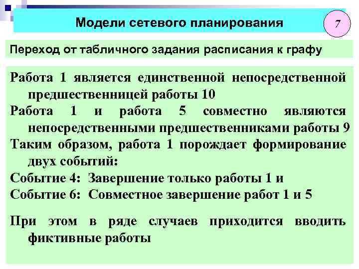 Модели сетевого планирования 7 Переход от табличного задания расписания к графу Работа 1 является