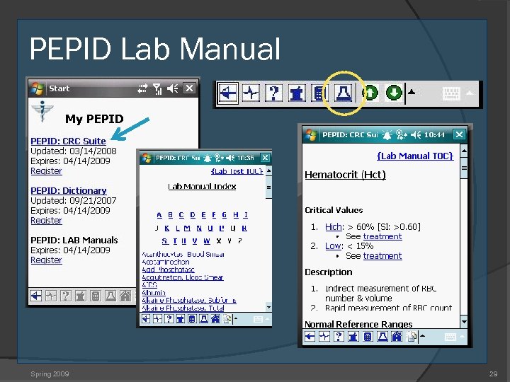 PEPID Lab Manual Spring 2009 29 