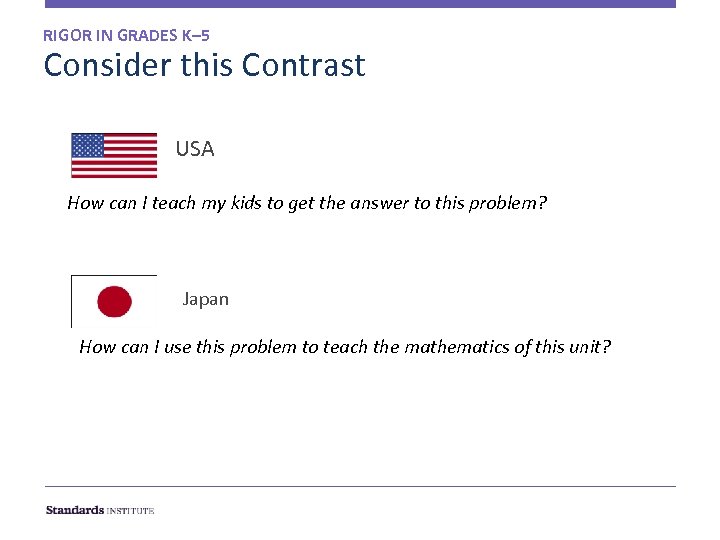 RIGOR IN GRADES K– 5 Consider this Contrast USA How can I teach my