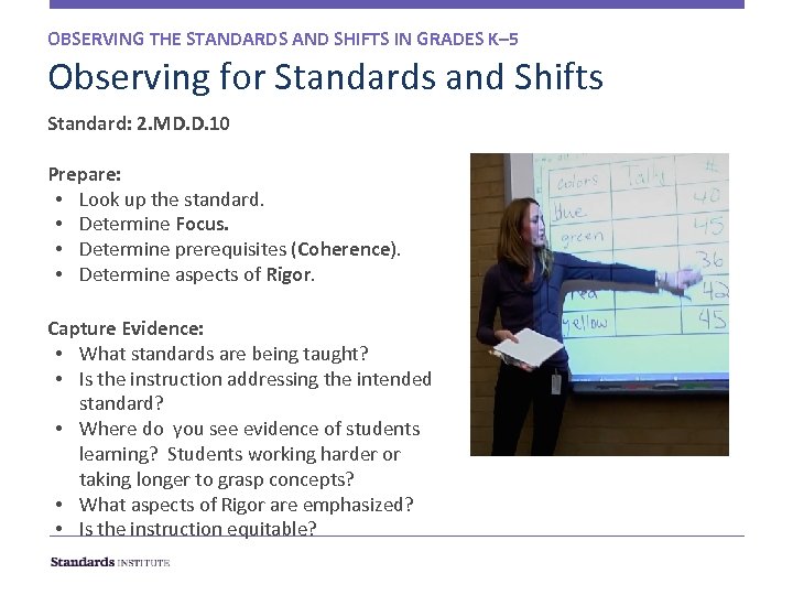 OBSERVING THE STANDARDS AND SHIFTS IN GRADES K– 5 Observing for Standards and Shifts