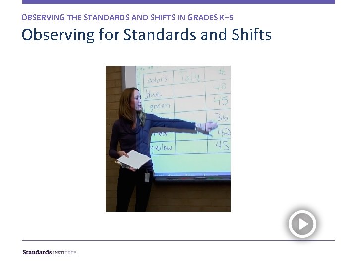 OBSERVING THE STANDARDS AND SHIFTS IN GRADES K– 5 Observing for Standards and Shifts