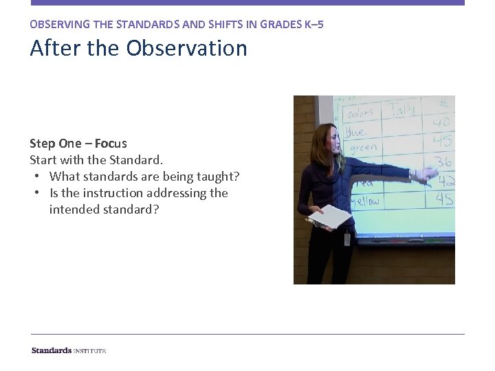 OBSERVING THE STANDARDS AND SHIFTS IN GRADES K– 5 After the Observation Step One