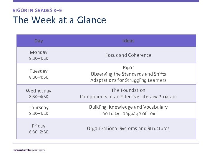 RIGOR IN GRADES K– 5 The Week at a Glance Day Monday 8: 30–