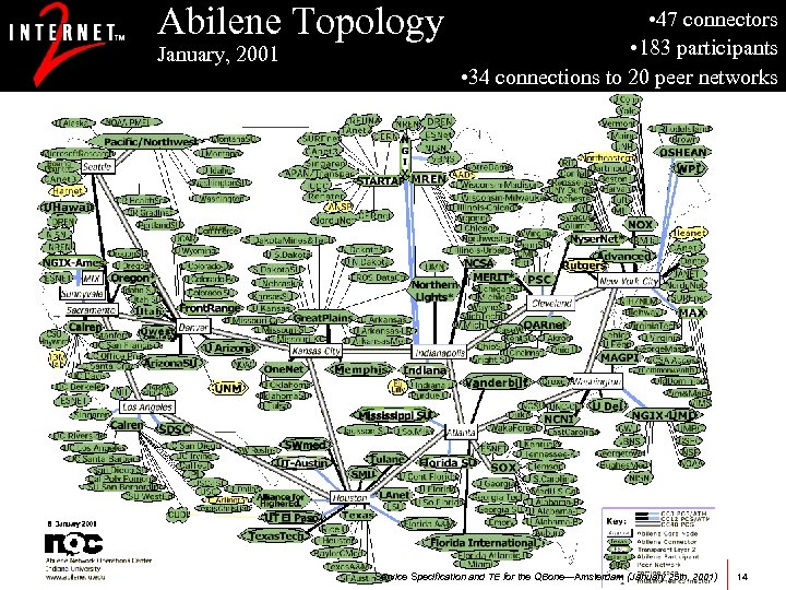 Abilene Topology January, 2001 • 47 connectors • 183 participants • 34 connections to