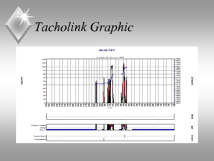 Tacholink Graphic 