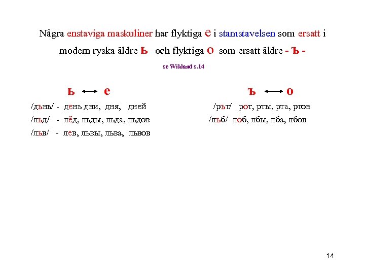 Några enstaviga maskuliner har flyktiga e i stamstavelsen som ersatt i modern ryska äldre