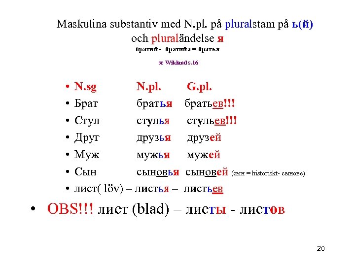 Maskulina substantiv med N. pl. på pluralstam på ь(й) och pluraländelse я братий -