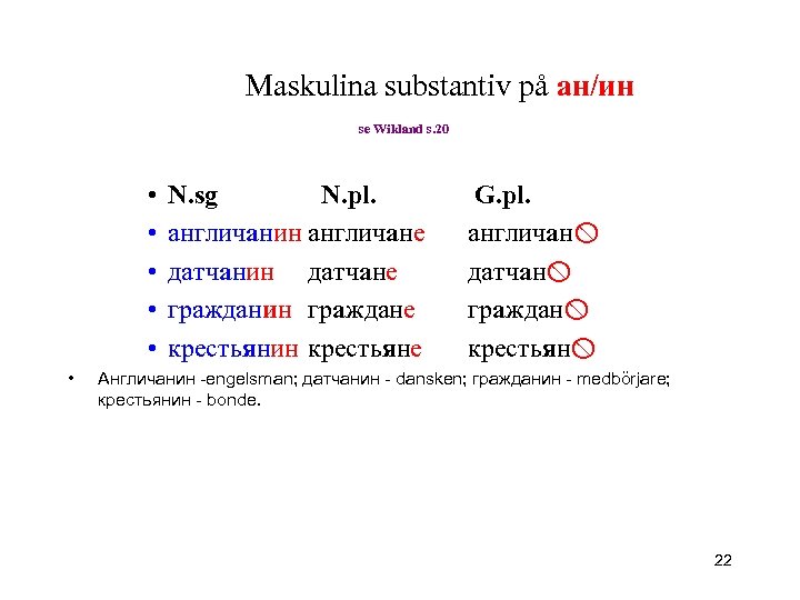Maskulina substantiv på ан/ин se Wikland s. 20 • • • N. sg N.