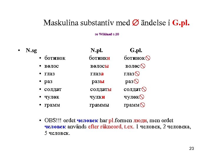 Maskulina substantiv med ändelse i G. pl. se Wikland s. 20 • N. sg