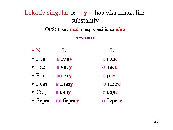 Lokativ singular på - у - hos visa maskulina substantiv OBS!!! bara med rumsprepositioner