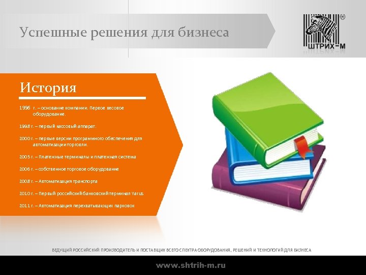Успешные решения для бизнеса История 1996 г. – основание компании. Первое весовое оборудование. 1998