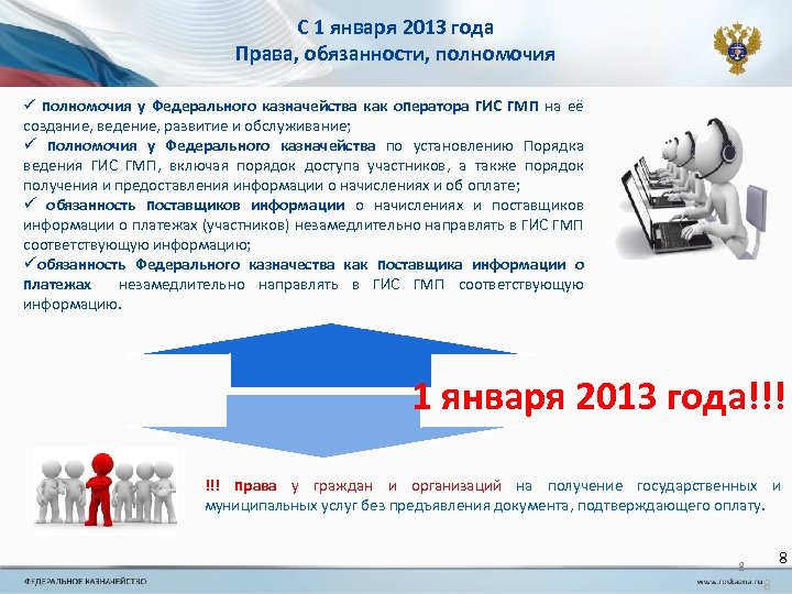 С 1 января 2013 года Права, обязанности, полномочия ü полномочия у Федерального казначейства как