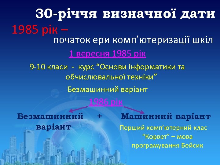 30 -річчя визначної дати 1985 рік – початок ери комп’ютеризації шкіл 1 вересня 1985