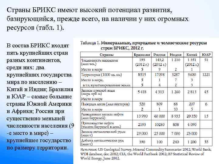 Страны БРИКС имеют высокий потенциал развития, базирующийся, прежде всего, на наличии у них огромных