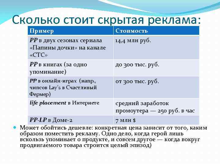 Сколько стоит скрытая реклама: Пример Стоимость PP в двух сезонах сериала «Папины дочки» на