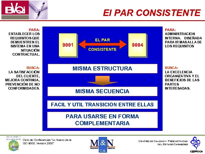 El PAR CONSISTENTE PARA: ESTABLECER LOS REQUISITOS QUE DEMUESTREN EL SISTEMA EN UNA SITUACIÓN