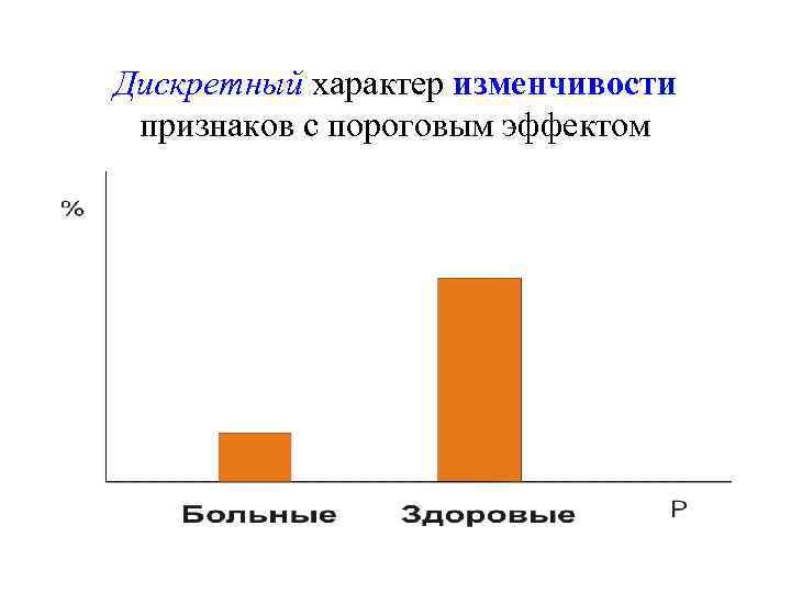 Дискретный характер изображения