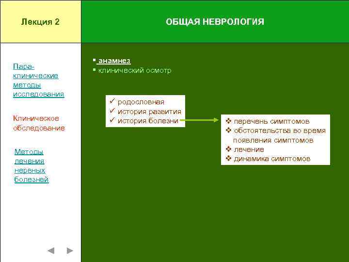 Лекция 2 Параклинические методы исследования Клиническое обследование Методы лечения нервных болезней ОБЩАЯ НЕВРОЛОГИЯ §