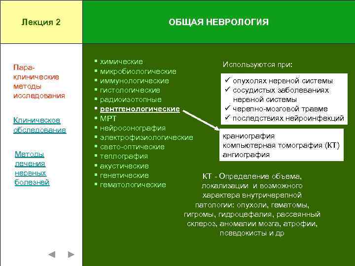 Лекция 2 Параклинические методы исследования Клиническое обследование Методы лечения нервных болезней ОБЩАЯ НЕВРОЛОГИЯ §