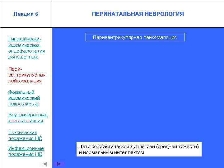 Лекция 6 Гипоксическиишемическая энцефалопатия доношенных ПЕРИНАТАЛЬНАЯ НЕВРОЛОГИЯ Перивентрикулярная лейкомаляция Фокальный ишемический некроз мозга Внутричерепные