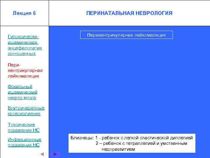 Лекция 6 Гипоксическиишемическая энцефалопатия доношенных ПЕРИНАТАЛЬНАЯ НЕВРОЛОГИЯ Перивентрикулярная лейкомаляция Фокальный ишемический некроз мозга Внутричерепные